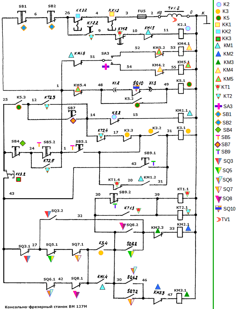 электросхема оперативки фрезерного станка ВМ 127М