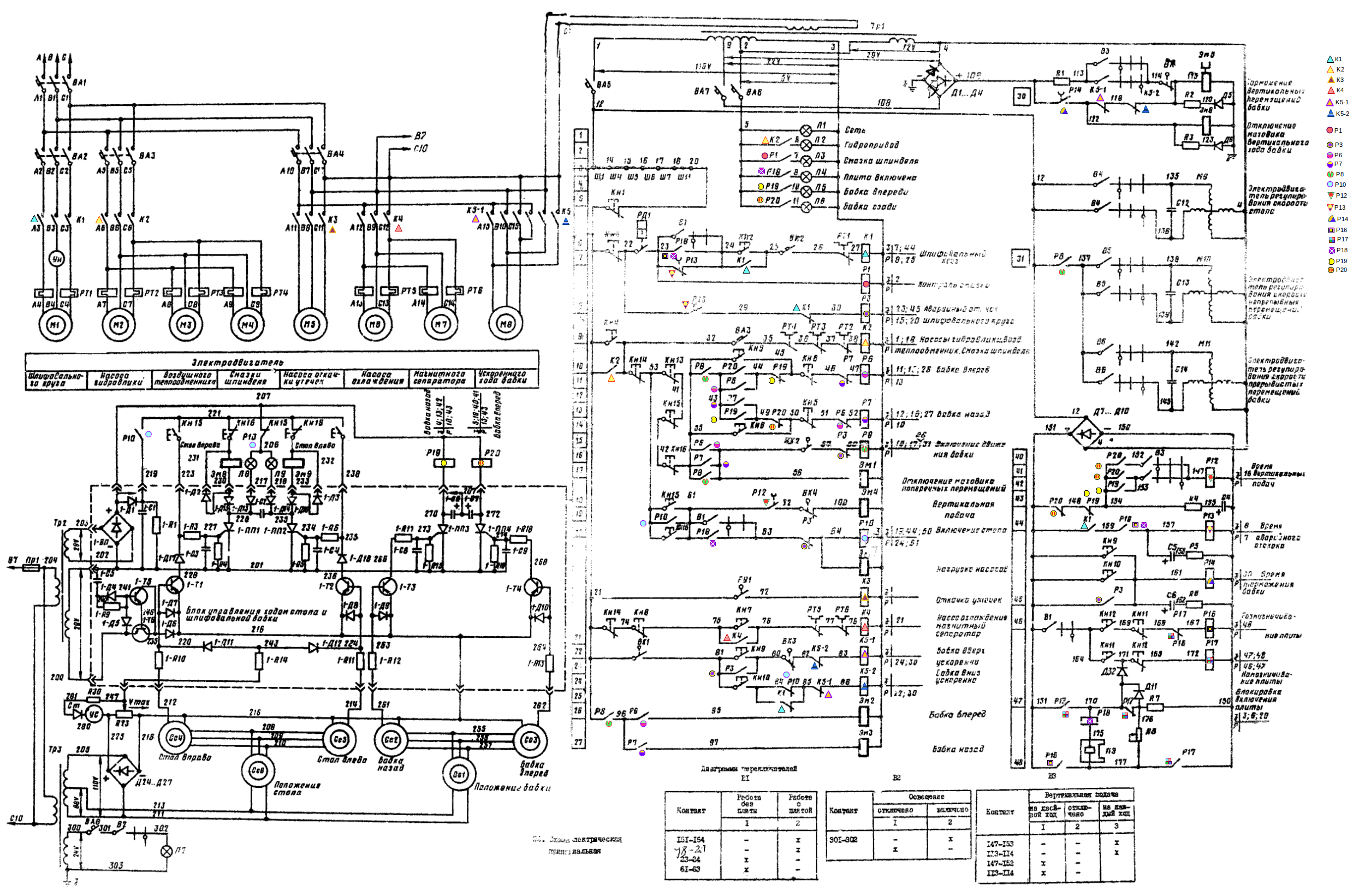 Схема станка 3л722а